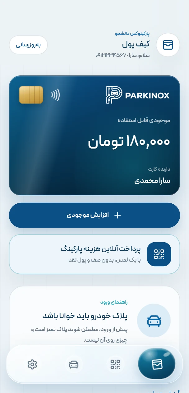 کیف پول پارکینوکس